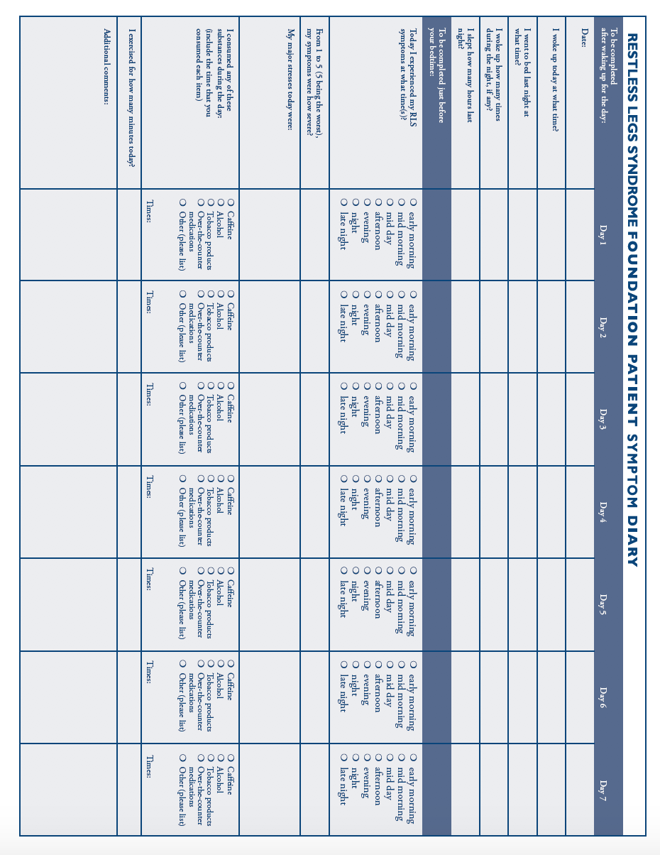 Patient Symptom Diary